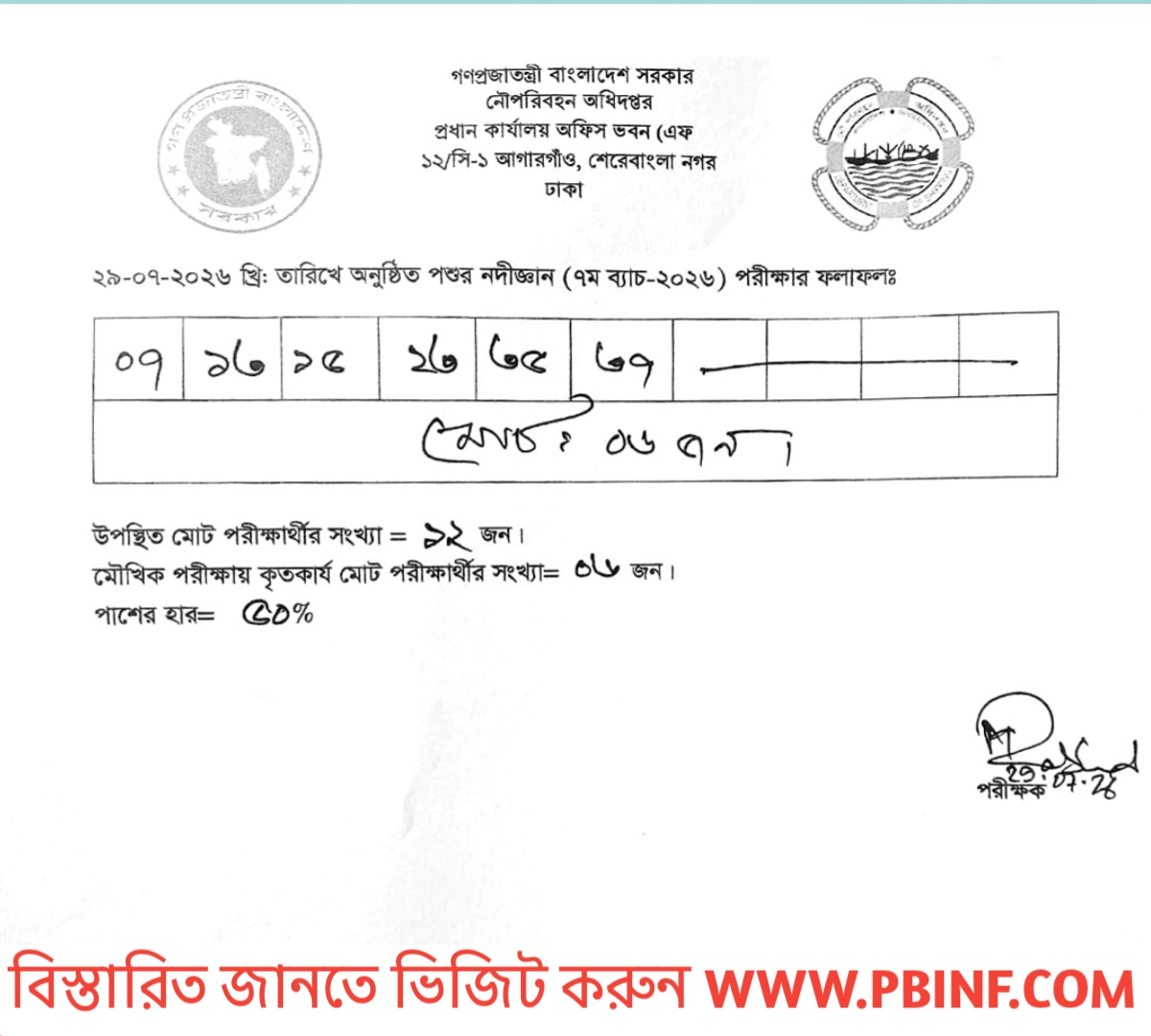 পশুর নদীজ্ঞান পরীক্ষার রেজাল্ট